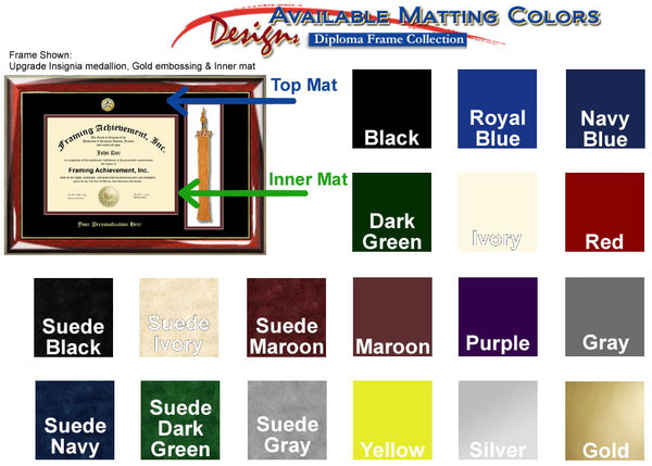 university diploma frame matting colors