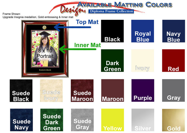 Picture Frame Matting