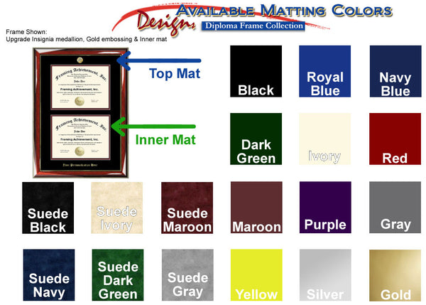 Diploma frame mat