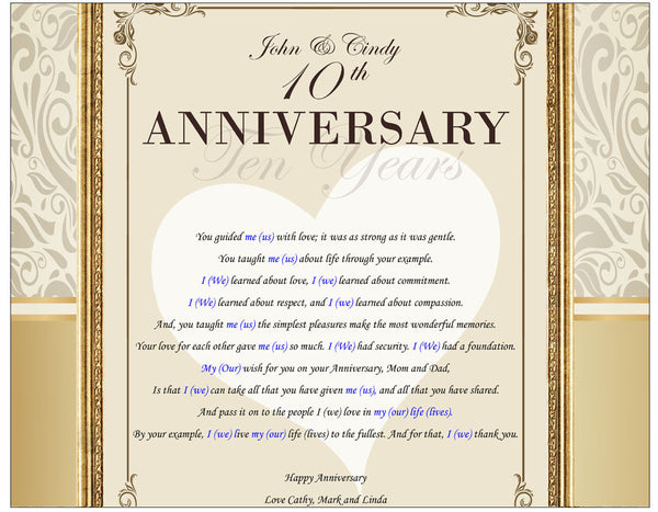 Personalized Parents Anniversary Picture Frame